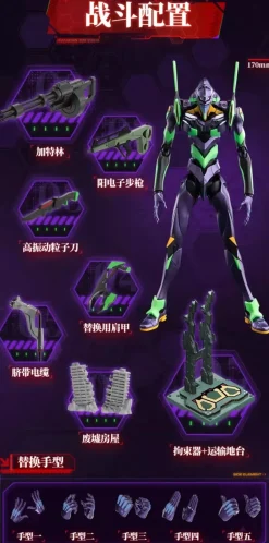 Rise of Gunpla Blokees^BLOKEES : EVANGELION ULTRA ACTION FIGURE LEGACY EDITION EVA UNIT 01