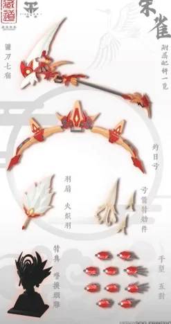 Rise of Gunpla Cangdao Model^CANGDAO MODEL 1/72 CD-03 VERMILION BIRD