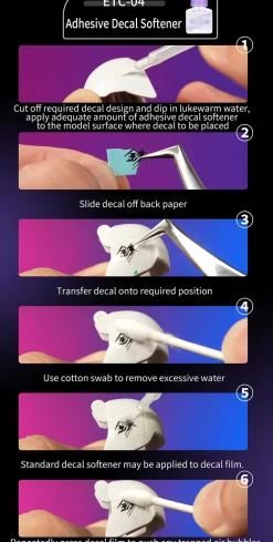 Rise of Gunpla Dspiae^DSPIAE ADHESIVE DECAL SOFTNER