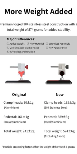 Rise of Gunpla Dspiae^DSPIAE AT-TVA/AT-TVB STAINLESS STEEL CLAM VISE
