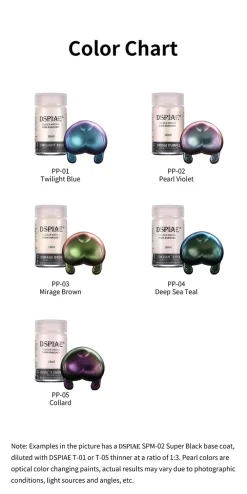 Rise of Gunpla Dspiae^DSPIAE PP-2 PEARL VIOLET 18ML