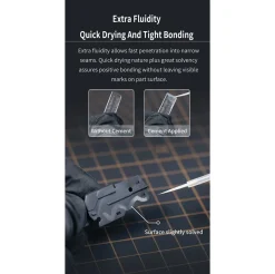 Rise of Gunpla Dspiae^DSPIAE SLOW CURING CEMENT