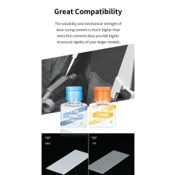 Rise of Gunpla Dspiae^DSPIAE SLOW CURING CEMENT