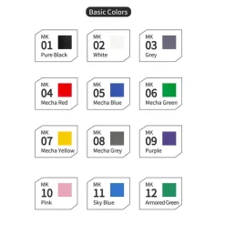 Rise of Gunpla Dspiae^DSPIAE SOFT TIPPED MARKERS MK