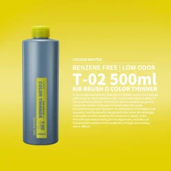 Rise of Gunpla Dspiae^DSPIAE T-02 AIRBRUSH OMEGA COLOR THINNER 500ml