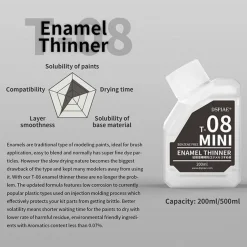 Rise of Gunpla Dspiae^DSPIAE T-08 ENAMEL THINNER 200ML