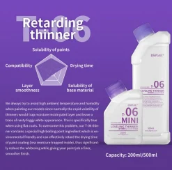 Rise of Gunpla Dspiae^DSPIAE T-06 LEVELING THINNER 200ML