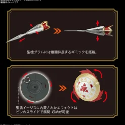 Rise of Gunpla Digimon|Figure Rise Standard^FIGURE-RISE STANDARD DUKEMON (AMPLIFIED)