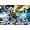 Rise of Gunpla Digimon|Figure Rise Standard^FIGURE-RISE STANDARD METAL GARURUMON (AMPLIFIED)