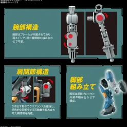 Rise of Gunpla Gundam Seed|Full Mechanics (Fm)^FM 1/100 : CALAMITY GUNDAM