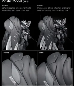 Rise of Gunpla Gunprimer^GUNPRIMER : GLAZER