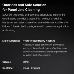 Rise of Gunpla Gunprimer^GUNPRIMER : SOLVEN CLEANING SET