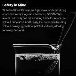 Rise of Gunpla Gunprimer^GUNPRIMER : SOLVEN CLEANING SOLUTION