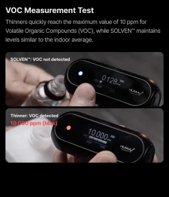 Rise of Gunpla Gunprimer^GUNPRIMER : SOLVEN CLEANING SOLUTION