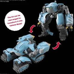 Rise of Gunpla High Grade (Hg)^HG 1/72 BIG TONY GAGUMBER MEMEMPU CUSTOM