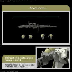 Rise of Gunpla The Witch From Mercury|High Grade (Hg)^HG 1/144 CHUCHU’S DEMI TRAINER