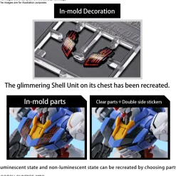 Rise of Gunpla The Witch From Mercury|High Grade (Hg)^HG 1/144 GUNDAM AERIAL