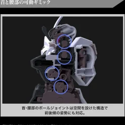 Rise of Gunpla The Witch From Mercury|High Grade (Hg)^HG 1/144 GUNDAM SCHWARZETTE