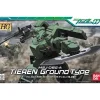 Rise of Gunpla Gundam 00|High Grade (Hg)^HG00 1/144 Tieren Ground Type (MSJ-06II-A)