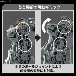 Rise of Gunpla The Witch From Mercury|High Grade (Hg)^HG 1/144 ZOWORT