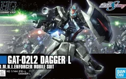 Rise of Gunpla Gundam Seed Destiny|Gundam Seed^HGCE 1/144 Dagger L