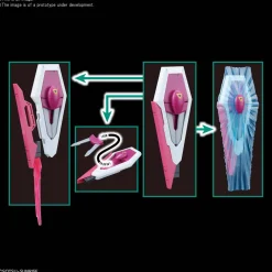 Rise of Gunpla Gundam Seed Destiny|High Grade (Hg)^HGCE 1/144 INFINITE JUSTICE GUNDAM