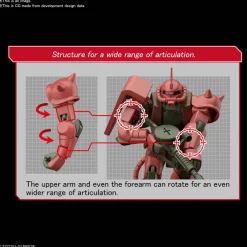 Rise of Gunpla Mobile Suit Gundam|High Grade (Hg)^HGUC 1/144 MS-06S Char’s Zaku II