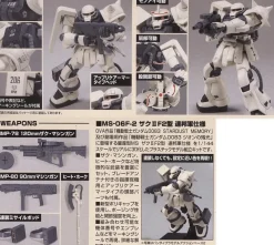 Rise of Gunpla Gundam 0083: Stardust Memory|High Grade (Hg)^HGUC MS-06F-2 ZAKU II F2 (E.F.S.F. Ver.)