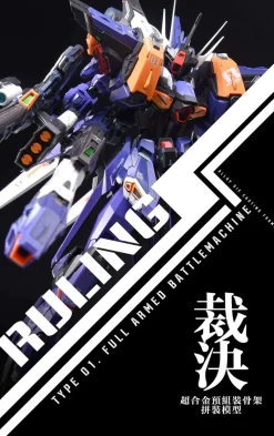 Rise of Gunpla In Era+^IN ERA+ 1/100 RULING