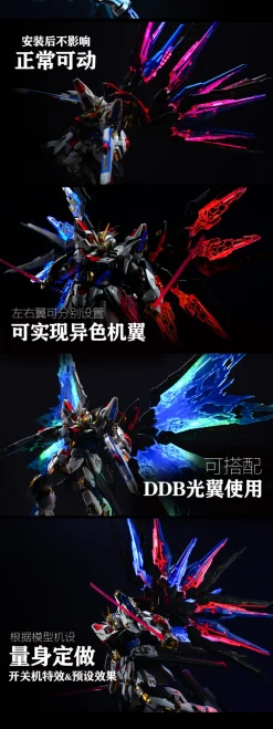 Rise of Gunpla Leds^LED KOSMOS 1/100 MGEX Strike Freedom