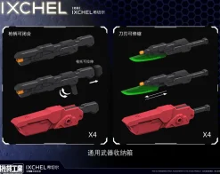 Rise of Gunpla Mecha Core Industry^MECHA CORE INDUSTRY : 1/100 IXCHEL