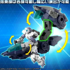 Rise of Gunpla 30 Minutes Mission^30MM 1/144 eEXM GIG-R01 Provedel (type-REX 01)