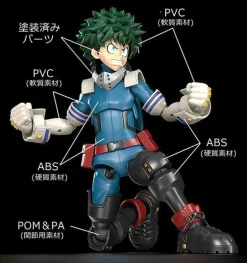 Rise of Gunpla Moderoid^MODEROID IZUKU MIDORIYA (MY HERO ACADEMIA)