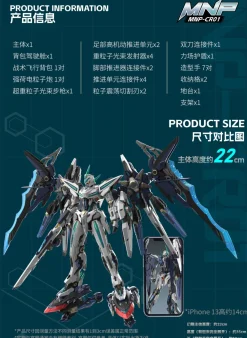 Rise of Gunpla Motor Nuclear^MOTOR NUCLEAR : MNP-BLAZING STARS MNP-CR01 HUAN CI