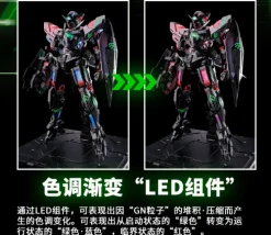 Rise of Gunpla Perfect Grade (Pg)^PG 1/60 GUNDAM EXIA REPAIR (CYBERISED COLOR VER.)