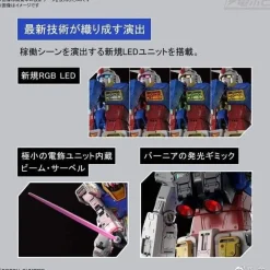 Rise of Gunpla Mobile Suit Gundam|Perfect Grade (Pg)^PG UNLEASHED RX-78-2 GUNDAM