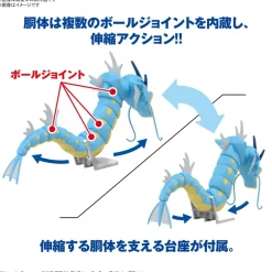 Rise of Gunpla Pokemon^POKEMON POKE-PLA 54 LEVIATOR (GYARADOS)