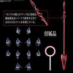 Rise of Gunpla Evangelion|Real Grade (Rg)^RG EVANGELION UNIT 06