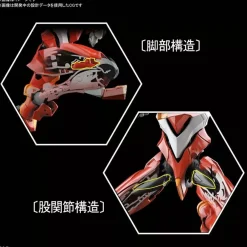 Rise of Gunpla Evangelion|Real Grade (Rg)^RG EVANGELION UNIT 02