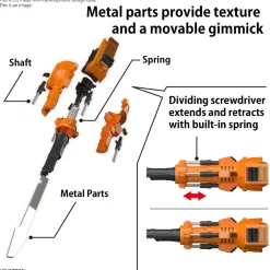 Rise of Gunpla Real Grade (Rg)^RG GAOGAIGAR