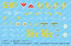 Rise of Gunpla Kotobukiya^ZOIDS 1/72 RAV RAPTOR